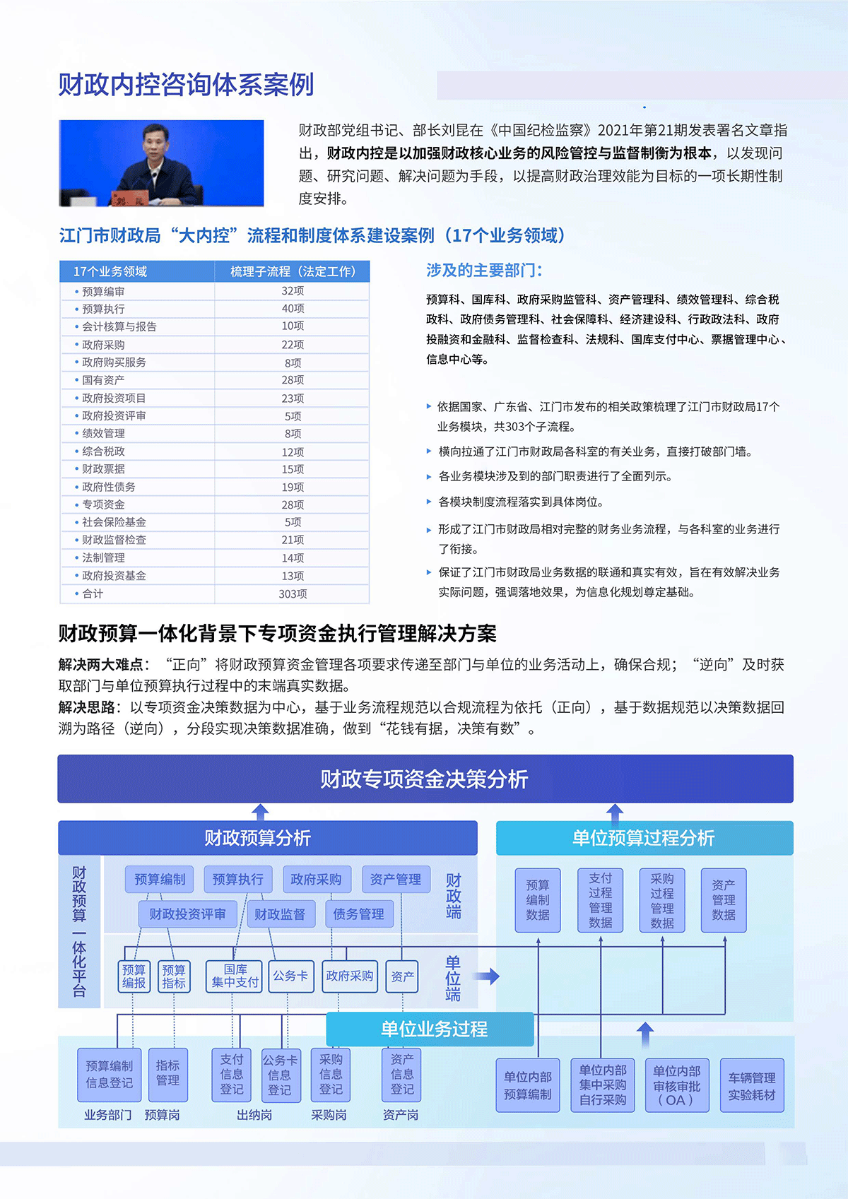 艾图内控（2022年版）印刷版20220221-110.png